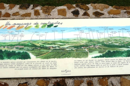 Table de lecture du paysage - Carrières de Glay