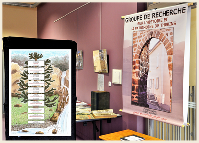 Exposition d'arbres généalogiques - Les 20 ans du patrimoine de Thurins -